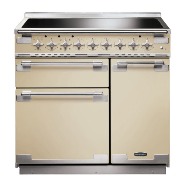 RANGEMASTER ELISE 90 - Induction - Image 7